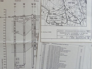 Merwates - bodemenergie_grondwaterkaart