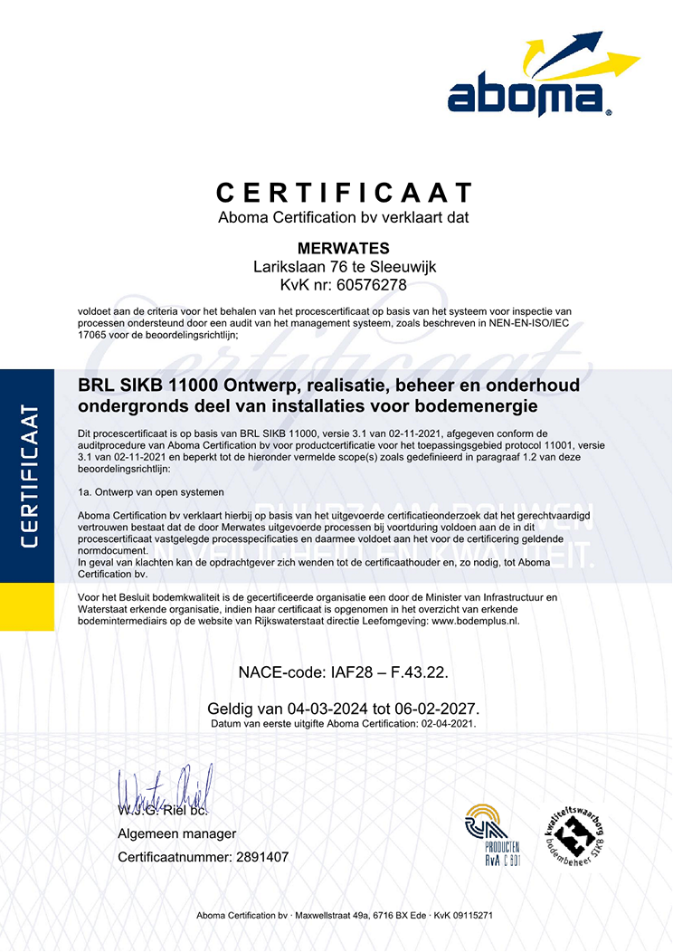 Merwates - kwaliteit